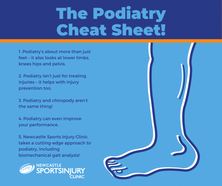 Podiatry Coding Cheat Sheet